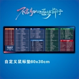 个性化热转印黑色橡胶鼠标垫-定制您的专属桌面装饰 (4)